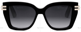CDIOR S1I系列